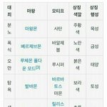 [방탄소년단] 와..