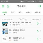 [인피니트] 오!나지금차트봤는데 생각보다 괜찮은데?!!?!