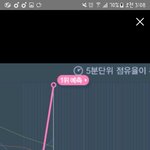 [인피니트] 우리 또 <b>지붕</b><b>킥</b>..!