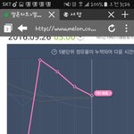 [인피니트] 와...겁나<b>치열</b>...ㄷㄷ