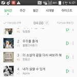 [인피니트] <b>서양</b>수박5위!!!!!!!!!