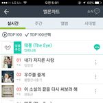 [인피니트] 5시차트멜레기 4위!!!!<b>한칸</b>업업!!!