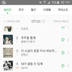 [인피니트] 우리지금부터진짜<b>열스</b>해야될듯