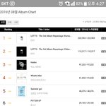[EXO] 가온으로 들어가야 음반판매량 <b>수치</b>뜬다
