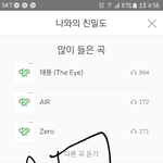 [인피니트] ㅈㅁ성규 <b>냉부</b>해 나와..?!!