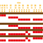 [인피니트] 규<b>베니</b>랑 동스나비 일본 인더하 스케줄