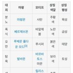 [방탄소년단] 근데만약에 컨포뜰때