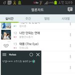 [인피니트] <b>멜로니</b> 상승!!!