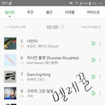 [인피니트] 멜론<b>순위</b>!!!!
