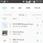 [인피니트] 7위다...! 순위봐 <b>쟁쟁</b>해 진짜