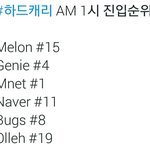 와 갓세븐도 많이 컸네