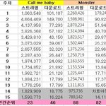 [EXO] 애들 대상 안겨주자~~~~ ㅜㅜ