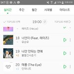 [인피니트] 8시 <b>멜로니</b> (ㅜ1)