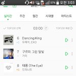 [인피니트] 멜로니 5계단상승!