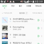 [인피니트] 와 우리 5칸 <b>상승</b>
