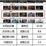 [EXO] 보보 중국반응  <b>구르미</b>의 8배