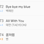 [EXO] 오스트의 <b>여왕</b>