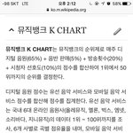 [방탄소년단] 온신오핫에서 <b>사야</b>되는 이유