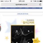 [방탄소년단] 이번 <b>초동</b> 대박나라!!!
