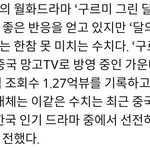 [EXO] '달의 <b>연인</b>' 시청률 ..중국에선? '반전'