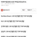 볼수록 쩌는거 같은 대세아이돌 방탄소년단의 <b>음원성적</b>!!!.JPG