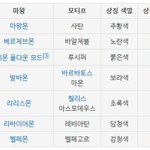 [방탄소년단] <b>악마</b> 색깔
