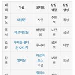 [방탄소년단] 7대<b>죄악</b> 맞는 듯 옷색깔