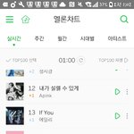 [인피니트] 오 <b>서양</b>수박 3ㅗ!!!