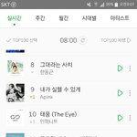 [인피니트] 8시의 <b>멜로니</b>