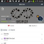[인피니트] 낼 영동<b>대로</b>