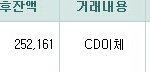 [세븐틴] 29일 총알현황입니다