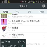 [인피니트] 멜롱 <b>상승</b>!!