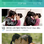 와 달의연인 조회수 ㅋㅋㅋㅋ