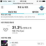 [인피니트] 투표하장