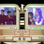 [인피니트] 오늘 점수ㅜㅜㅡ