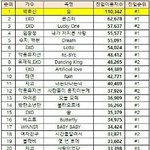 [VIXX] 이거 봤니..?..