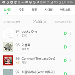 [인피니트] 와 인트로 재진입했오 ㅠㅠ