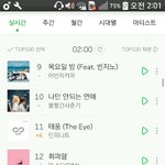 [인피니트] 2시멜로니