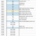 [BTOB] 오늘부터 11일까지 일본 <b>릴리즈</b>네ㅠ