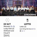 [EXO] <b>벅스</b> 스밍도