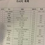 [방탄소년단] 폐막식도 방탄맞아?싸1<b>이님</b> 계시는데?