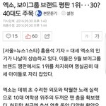 [EXO] 엑소 <b>브랜드</b>1위!!!!!!!