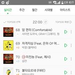 [방탄소년단] 스밍 좀 돌리자 제발