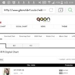 [EXO] 카온에선 <b>댄싱</b><b>킹</b>2등임ㅋㅋㅋ
