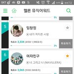[여자친구] 우리 아직6위야!!