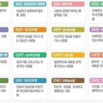 [BTOB] 무한신뢰 테스트ㅋㅋ