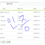 [인피니트] 우리 첫 <b>1</b>위보다 인기가요 다시 <b>1</b>위가 더 오래걸림