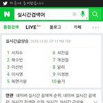[러블리즈] 1위