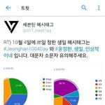 [세븐틴] 정한이 생일 해<b>시태</b>그래!