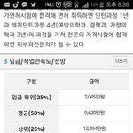 [EXO] <b>피부과</b> <b>의사</b> 진짜 이렇게 벌어??